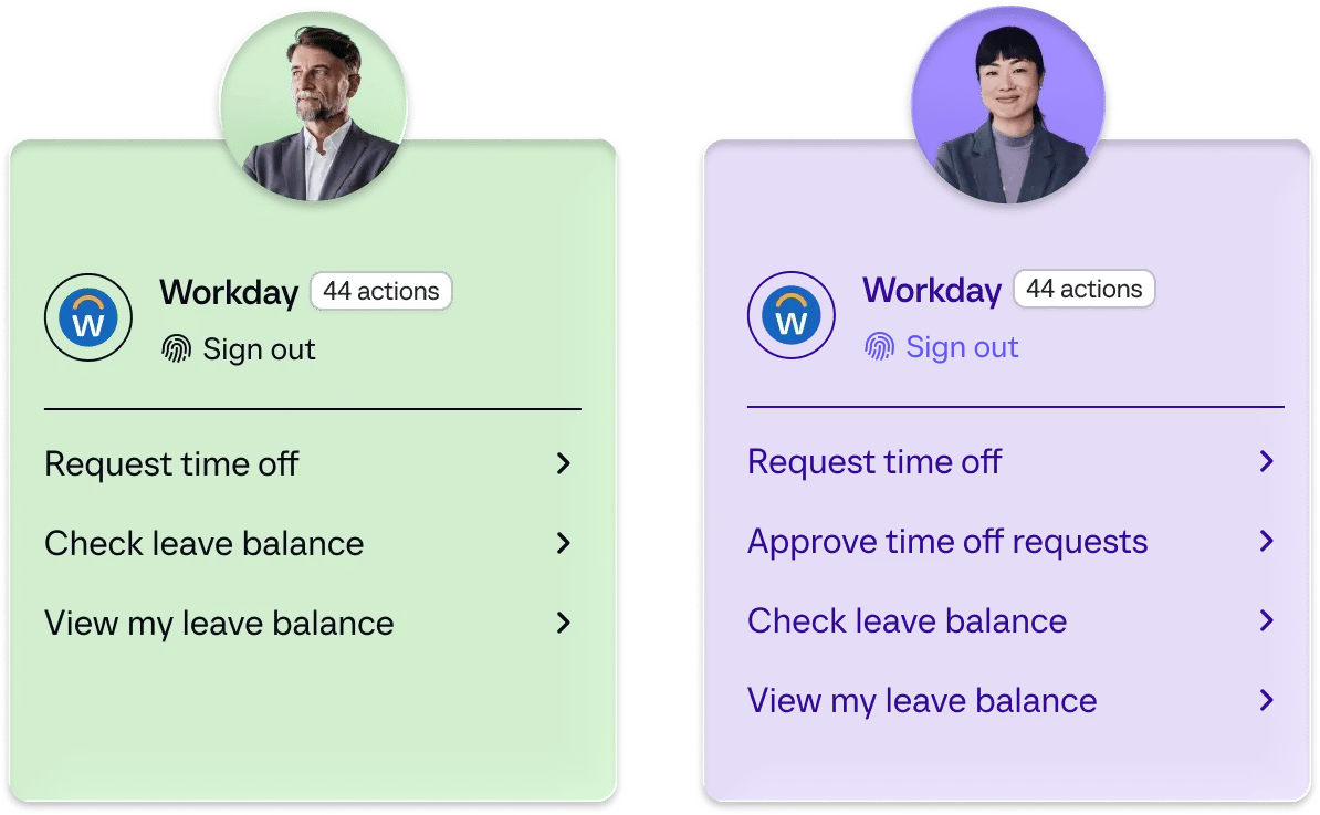 Personalized and role aware-2