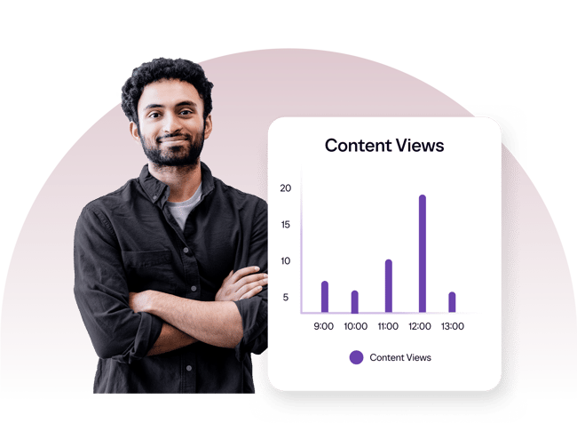 analytics-snippet-content-views-chart