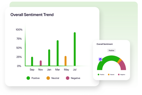 analytics-snippet-sentiment