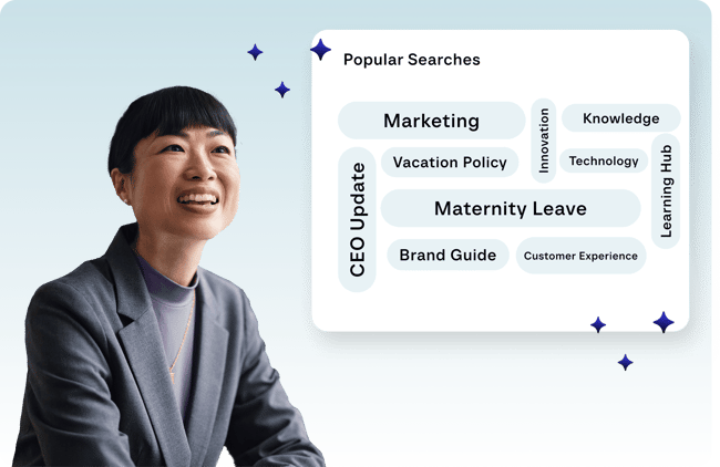 analytics-snippet-word-cloud