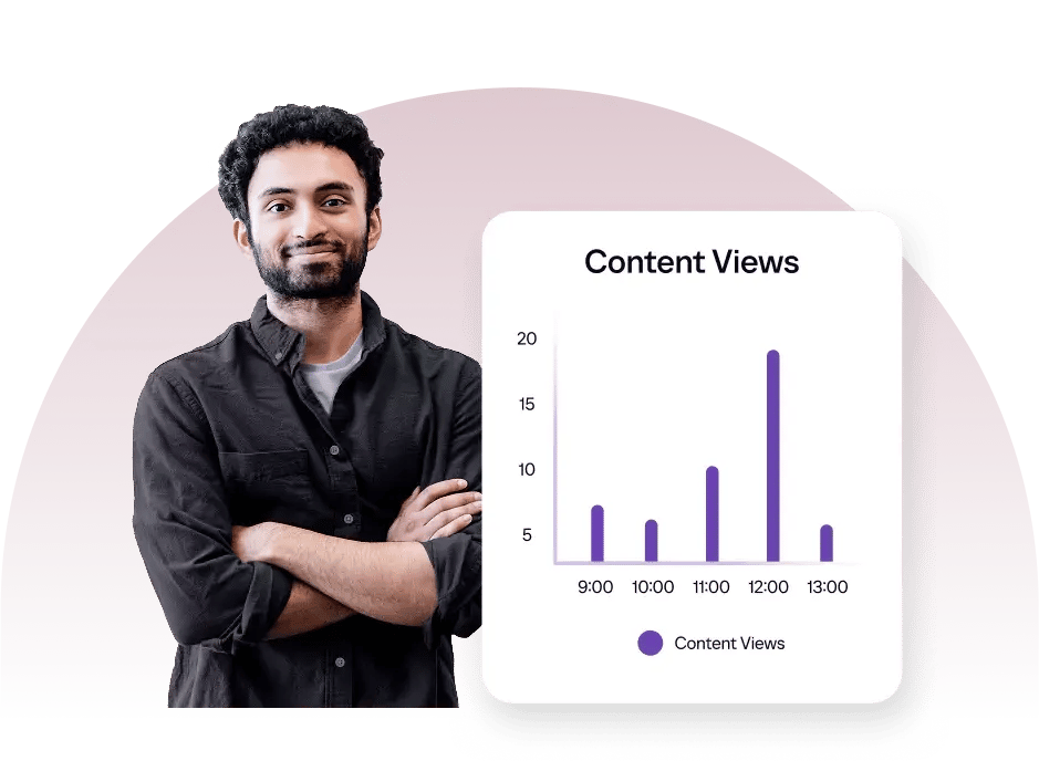 analytics-snippet-content-views-chart analytics-snippet-content-views-chart