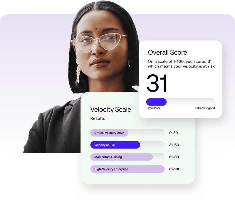Organizational Velocity Quiz