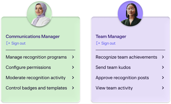 Kudos - Permissions