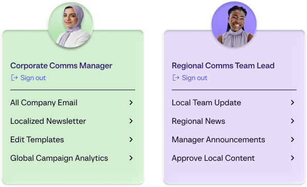Personalized multi-channel experiences