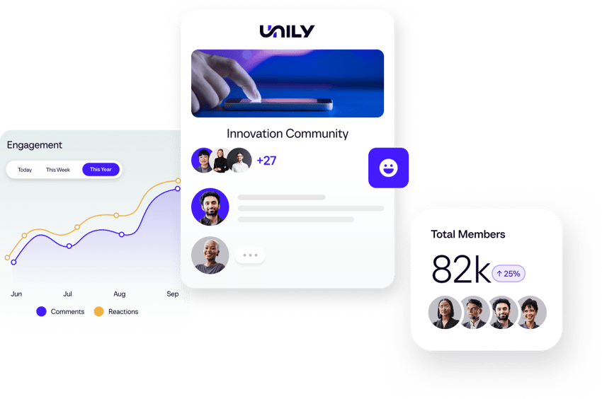 Social Reporting - May Update