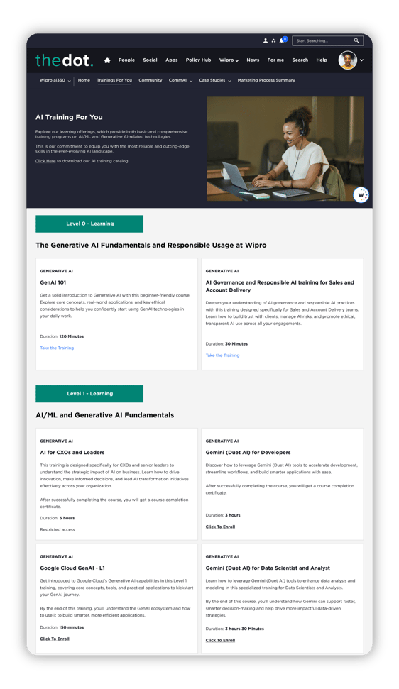 The Dot - AI Training