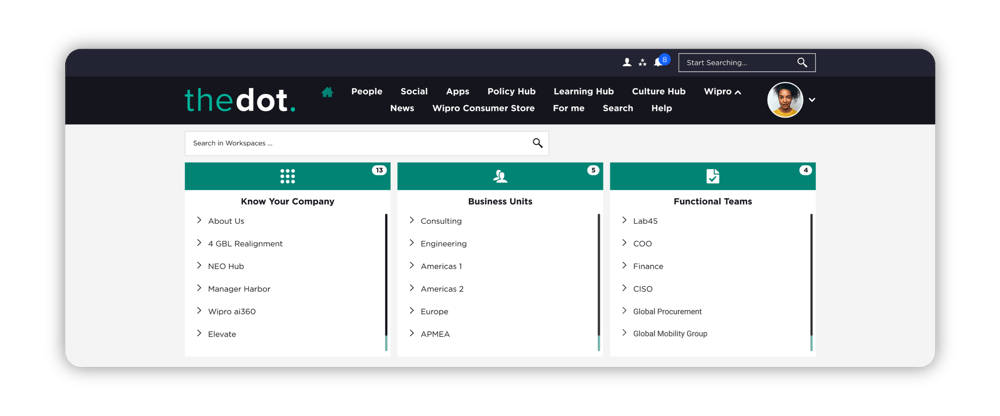 The Dot - Homepage Above the Fold