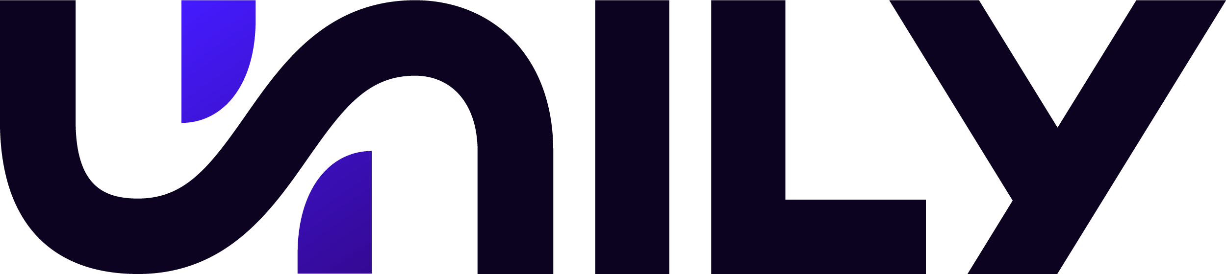 Unily Platform Unily | The #1 Enterprise Employee Experience Platform