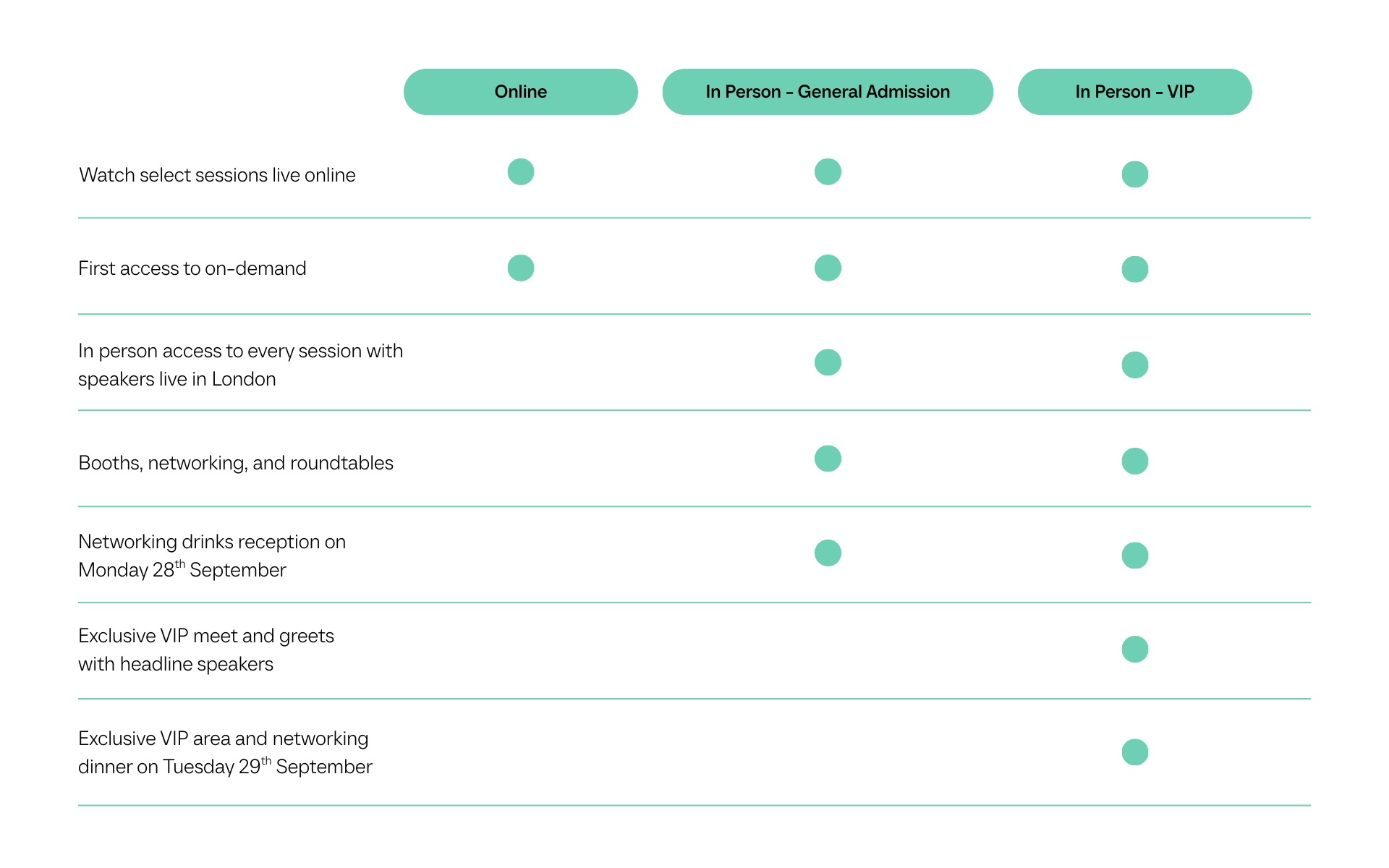 Ticket Details Unite 26