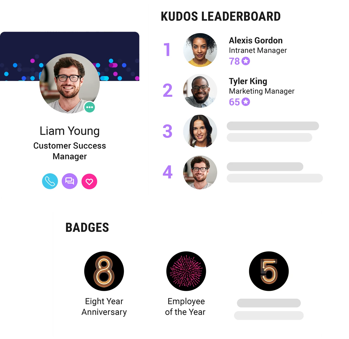 unily leaderboards and badges